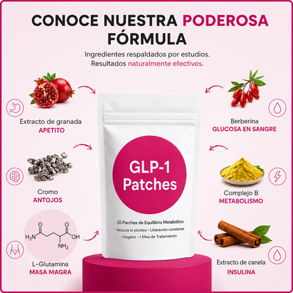 Tabaria™ PARCHES GLP-1 Controla tus antojos.
